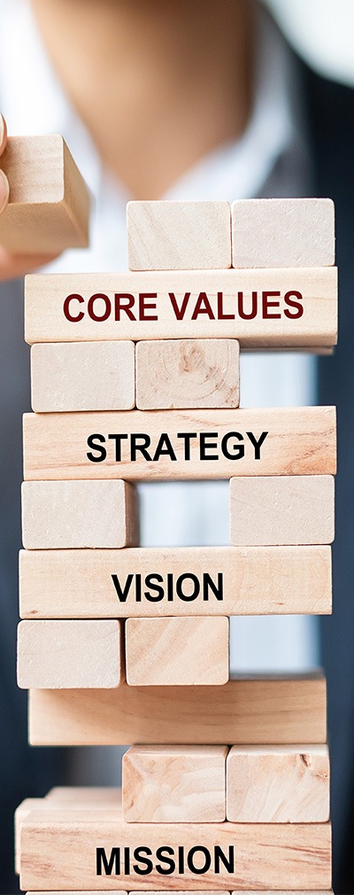 Banner Core Values 8317